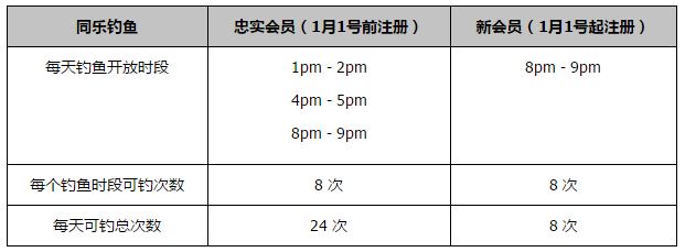 我想我们都知道，他在之前对阵水晶宫的比赛中踢得并不差，但如果你全情投入，但被判了点球，一个奇怪的点球，那就不太酷了。